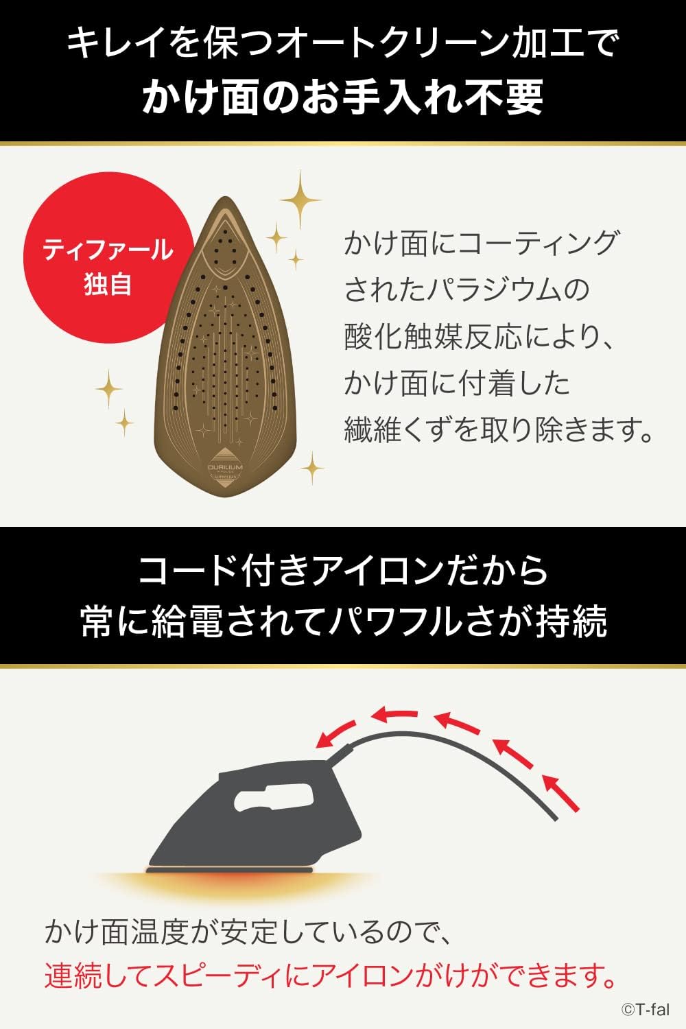 月額2,380円レンタルプラン：ティファール スチームアイロン