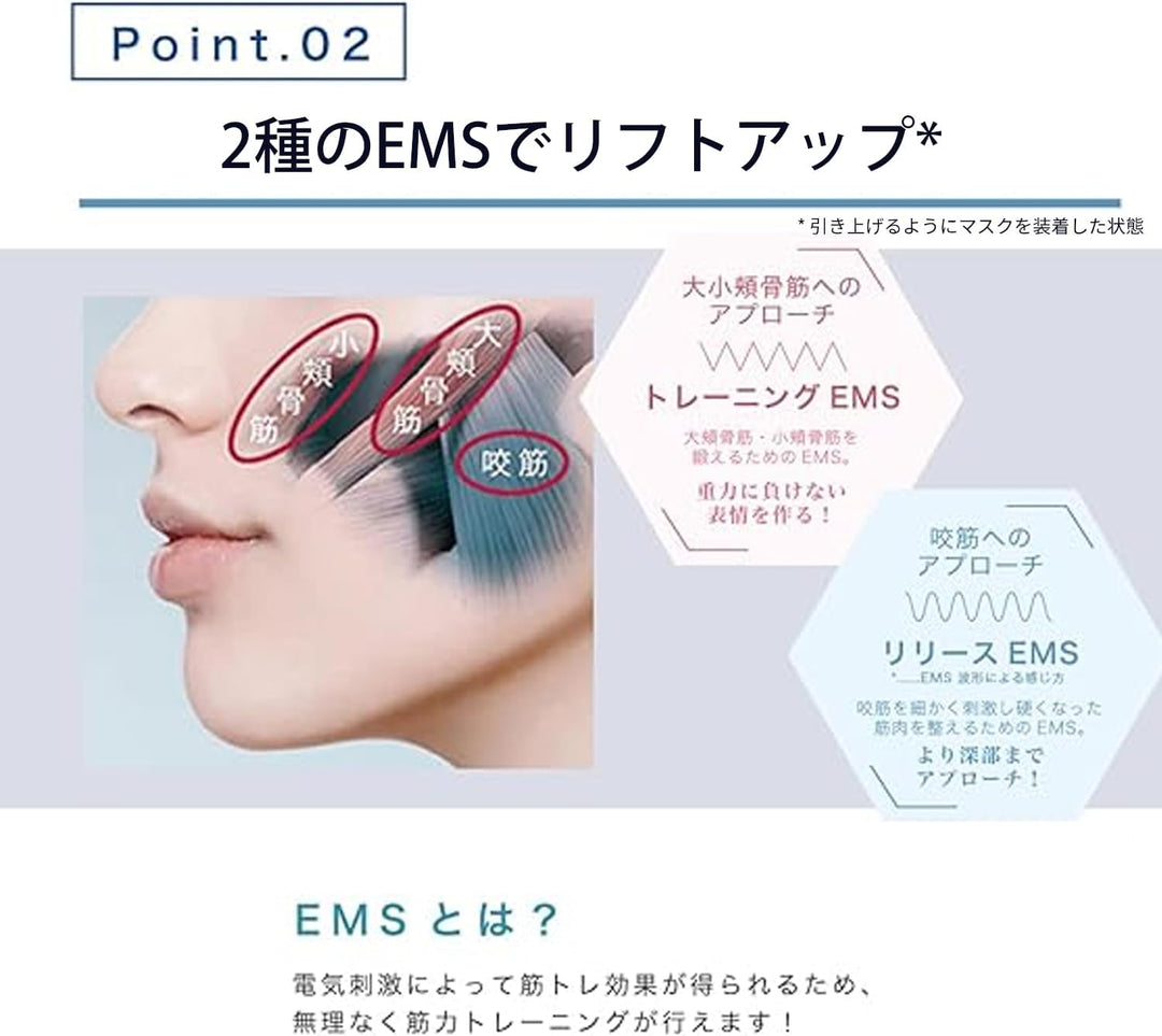 月額6,980円レンタルプラン：ヤーマン メディリフト アクア EX 美顔器 EPM20TB
