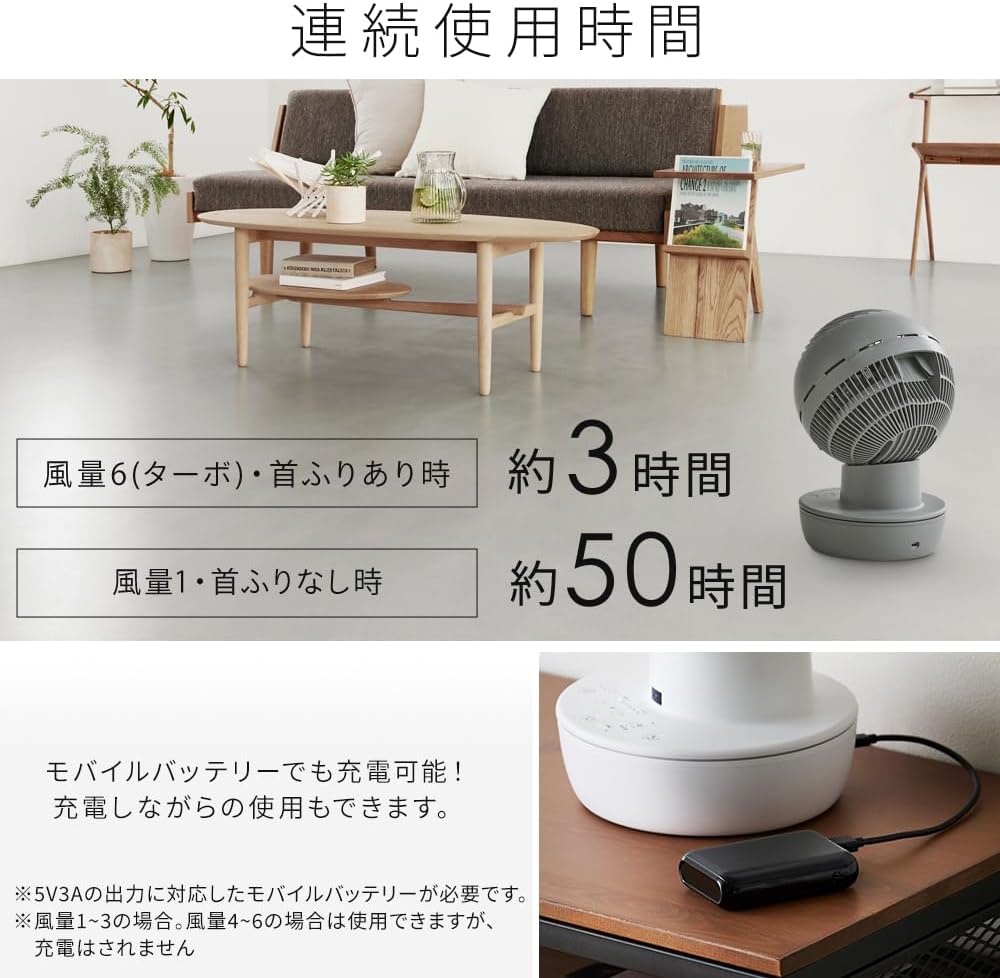 月額1,980円レンタルプラン：アイリスオーヤマ サーキュレーター 扇風機 コードレス扇風機 PCF-SD15CH