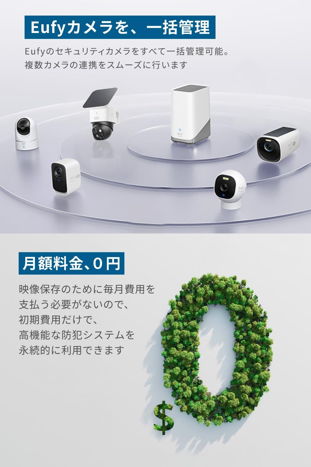 月額2,580円レンタルプラン：Eufy HomeBase S380 防犯カメラ 屋外カメラ T8030500