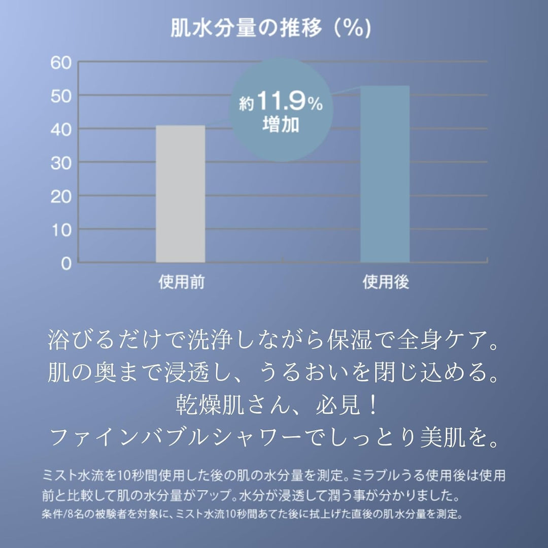 月額4,980円レンタルプラン：Mirable ミラブル潤 ウルトラファインバブル シャワーヘッド FBSM-AC3-CPSC メタル