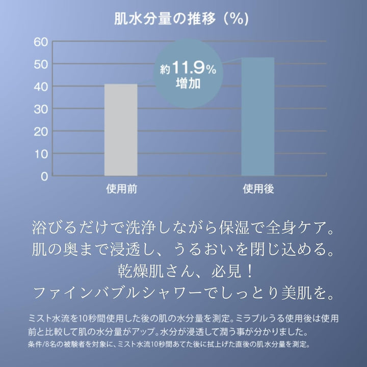 月額4,980円レンタルプラン：Mirable ミラブル潤 ウルトラファインバブル シャワーヘッド FBSM-AC3-CPSC メタル