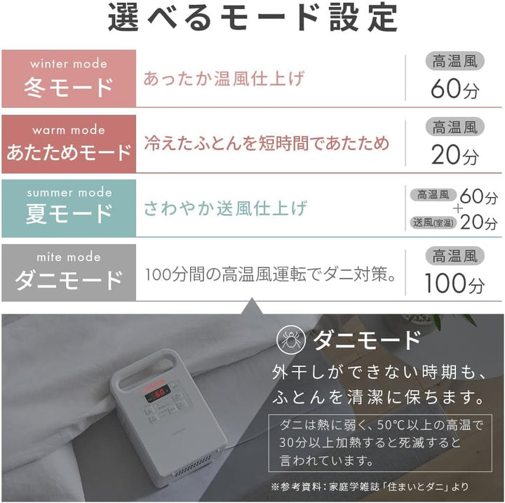 月額1,880円レンタルプラン：アイリスオーヤマ カラリエ ふとん乾燥機 シングルノズル くつ乾燥対応 FK-EC1-W ホワイト