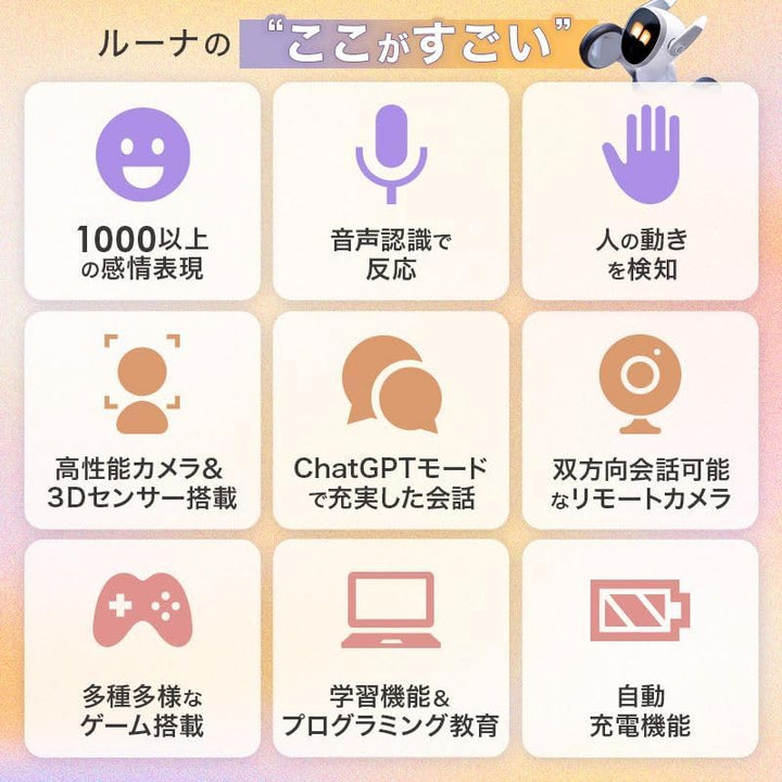 月額12,800円レンタルプラン：Loona Blue ペットロボット AIロボット