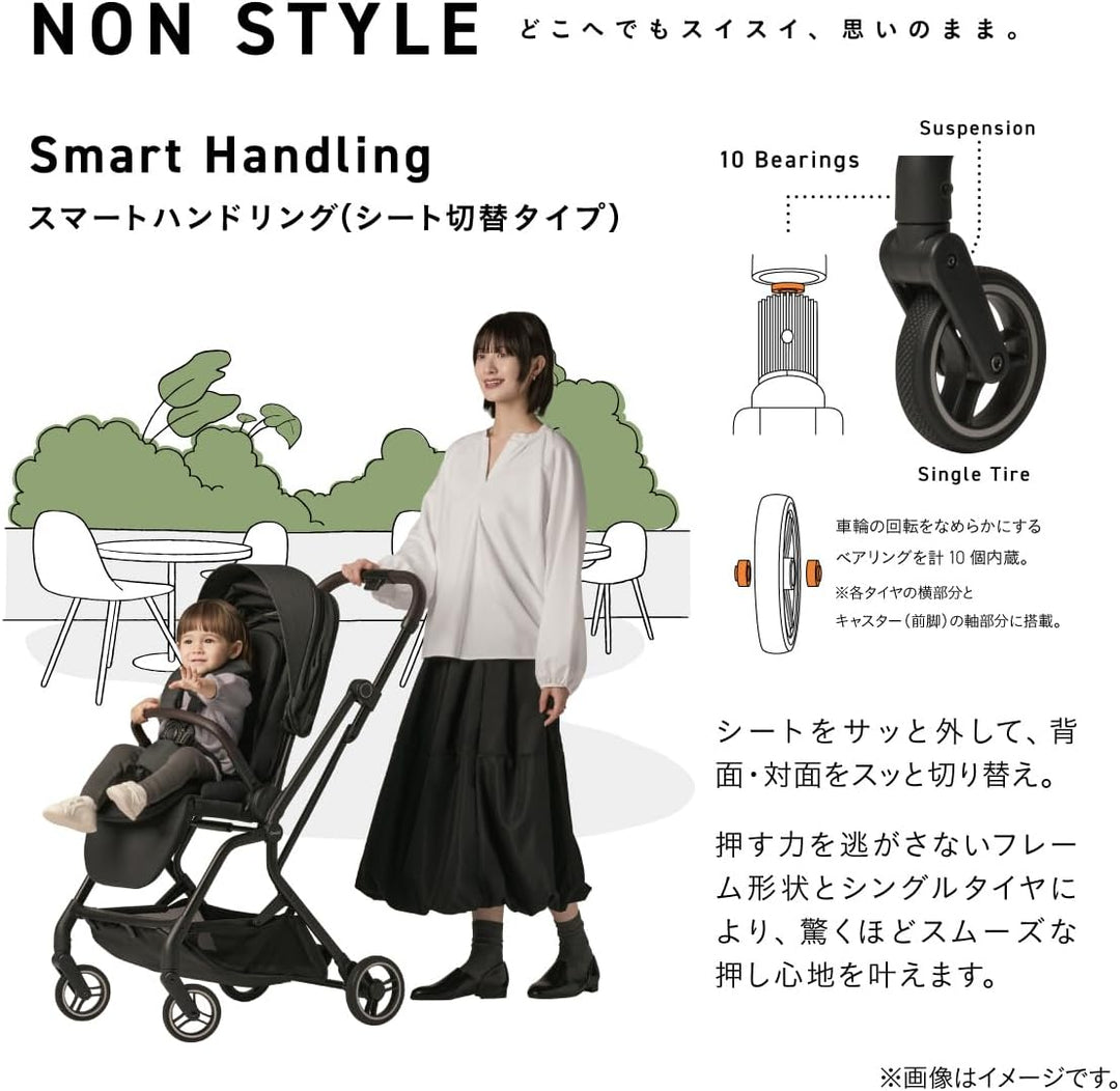 月額7,980円レンタルプラン：コンビ 両対面ベビーカー auto N first BN