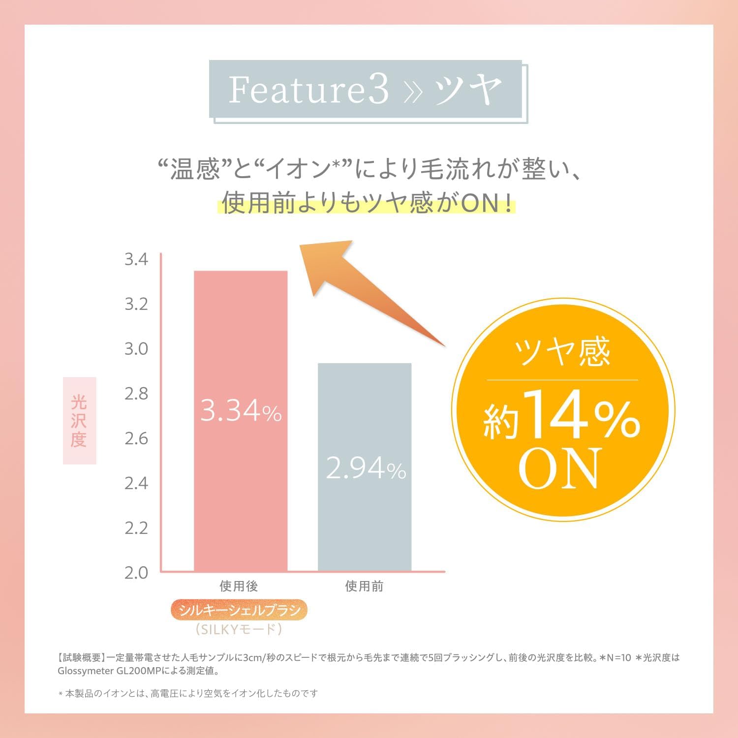 月額2,580円レンタルプラン：ヤーマン ミーゼ シルキーシェルブラシ