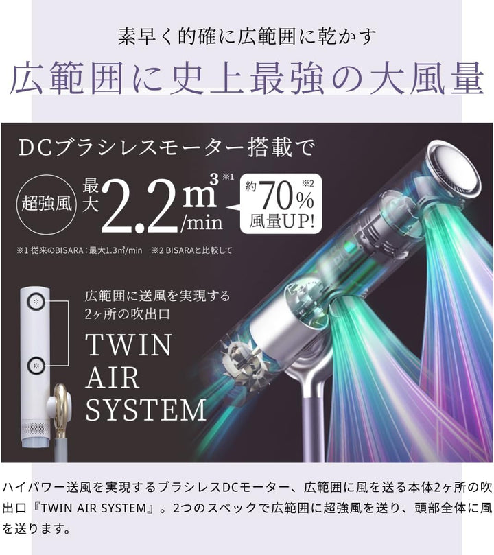月額7,980円レンタルプラン：QUADS BISARA PRO ハンズフリースタンドドライヤー BSR003-WH ホワイト