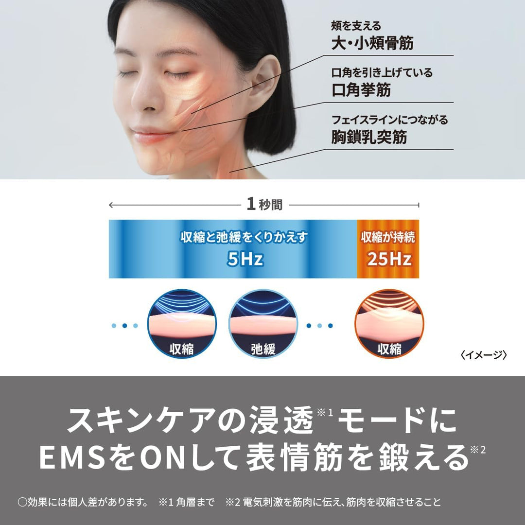 月額8,800円レンタルプラン：パナソニック イオン美顔器 イオンブースト マルチ EX EH-SS85 ホワイト