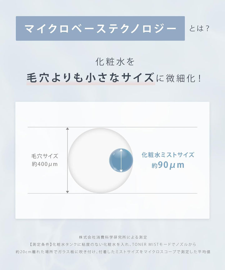 月額3,980円レンタルプラン：SALONIA ピュアブライト スチーマー 美顔器 SAL22207-BE ベージュ