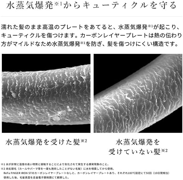 月額2,680円レンタルプラン：ReFa FINGER IRON ST RE-AS05A ピンク