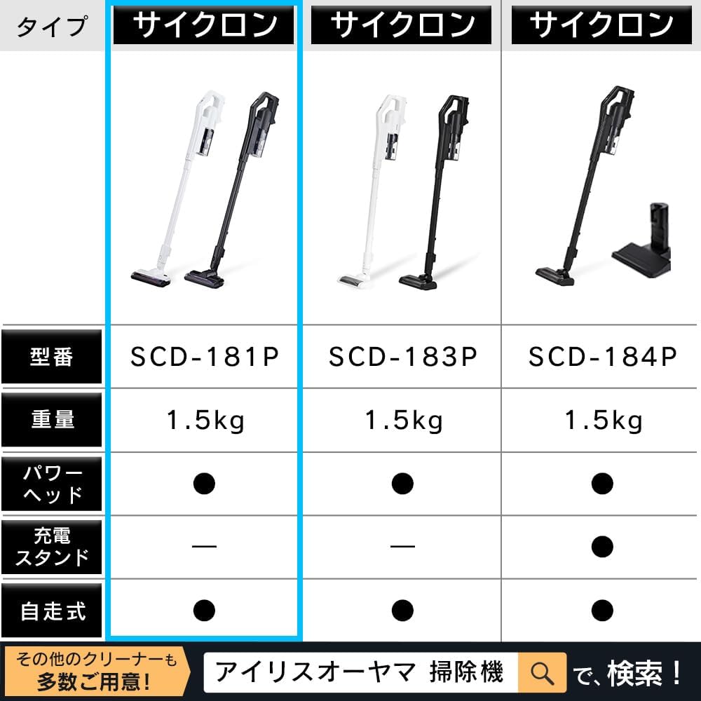 月額2,380円レンタルプラン：アイリスオーヤマ 充電式サイクロン