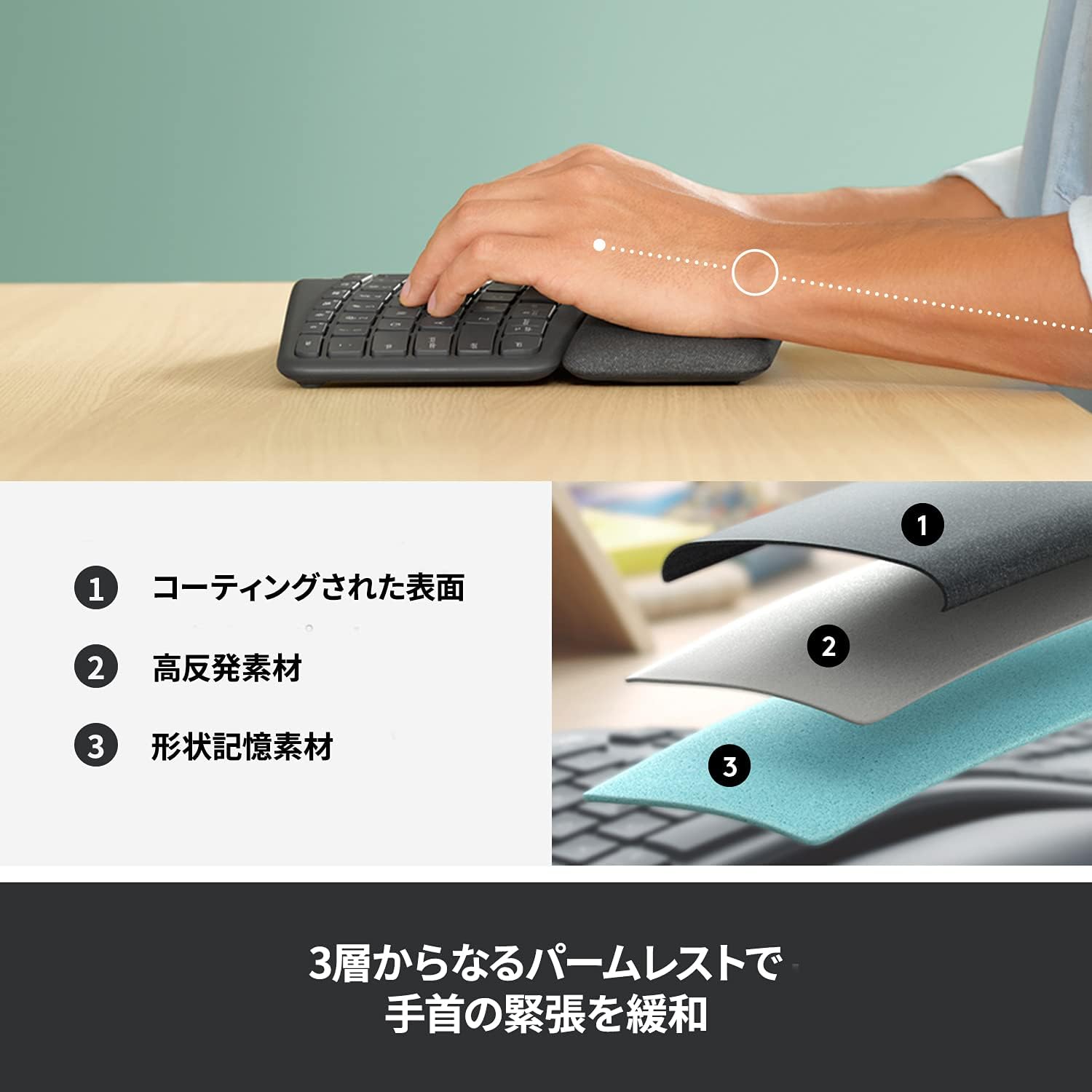 月額3,280円レンタルプラン：ロジクール ERGO スプリット