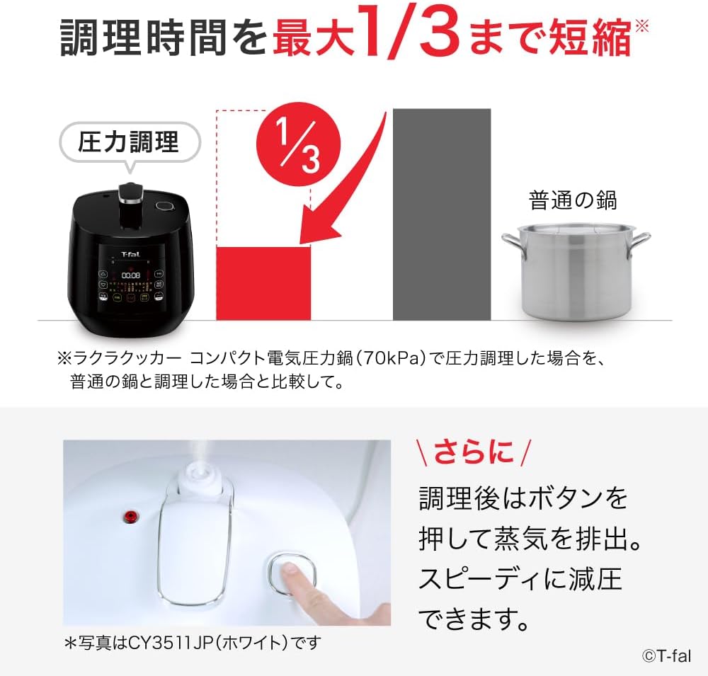 月額2,380円レンタルプラン：ティファール ラクラ・クッカー