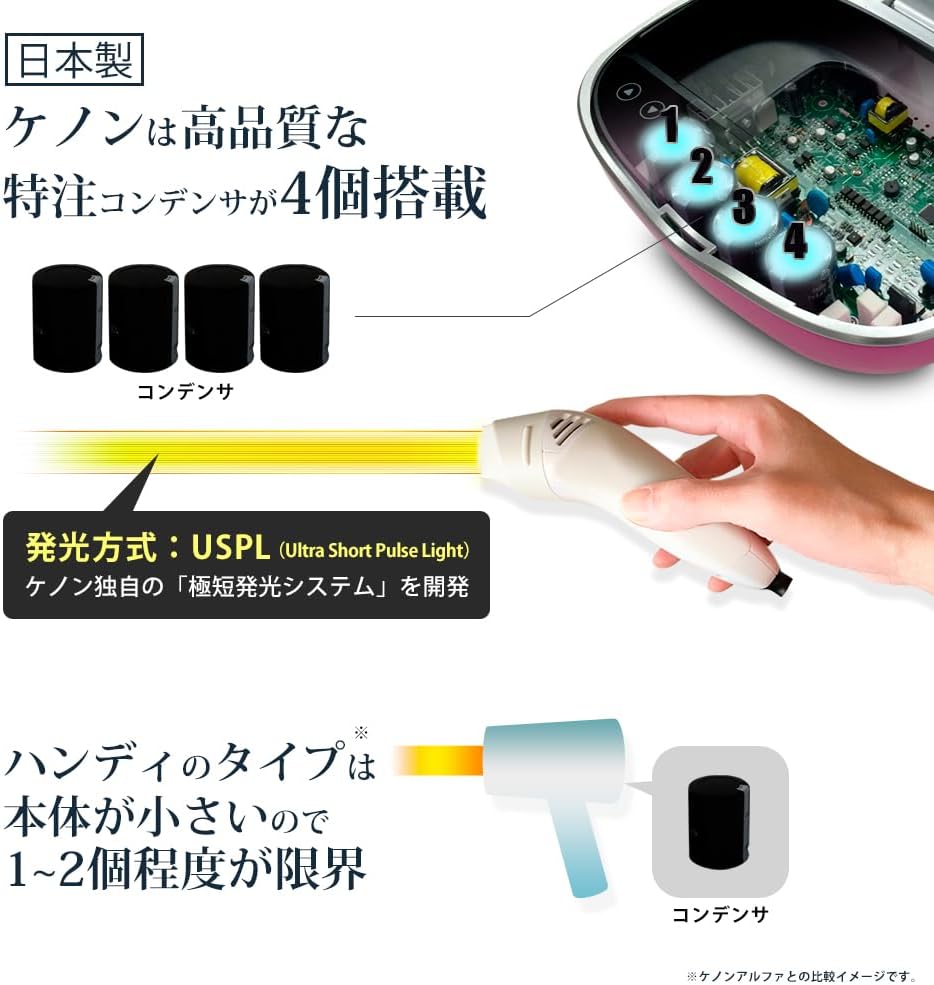 月額7,980円レンタルプラン：エムテック KENON 光美容器 パールホワイト