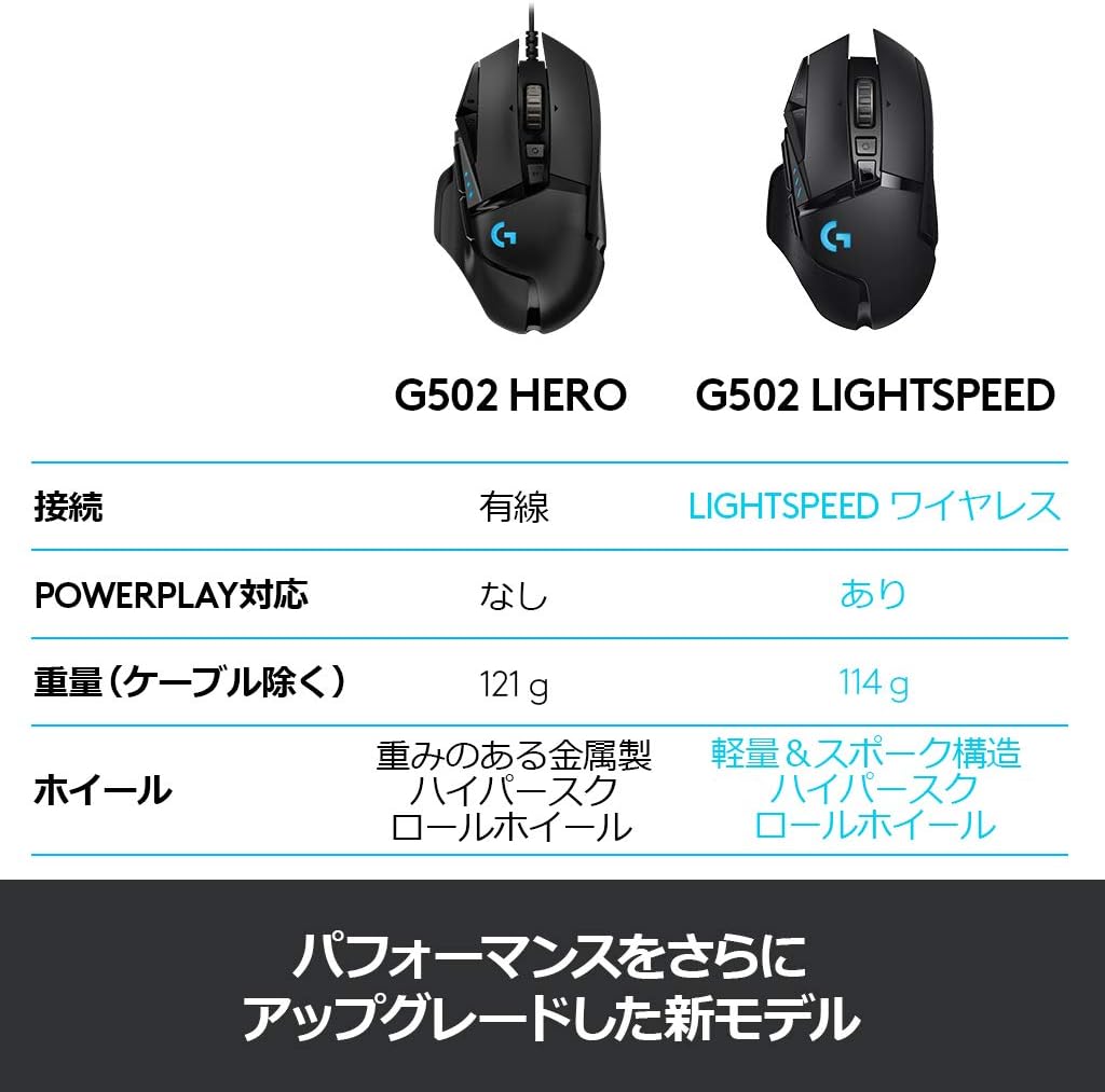 月額1,980円レンタルプラン：ロジクール G502 LIGHTSPEED ワイヤレスゲーミングマウス G502WL ブラック