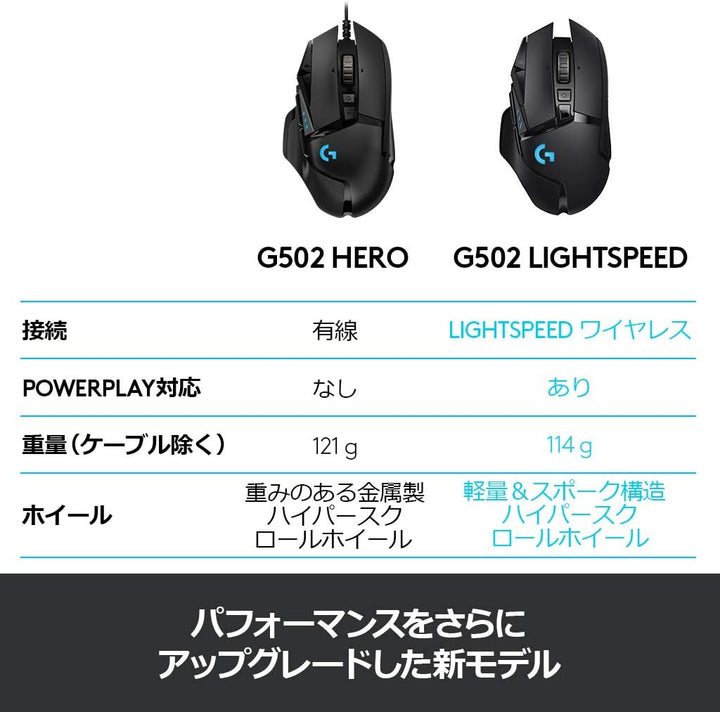 月額1,980円レンタルプラン：ロジクール G502 LIGHTSPEED ワイヤレスゲーミングマウス G502WL ブラック
