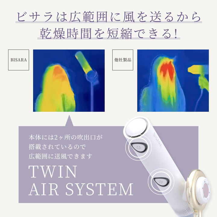 月額7,980円レンタルプラン：QUADS BISARA PRO ハンズフリースタンドドライヤー BSR003-WH ホワイト