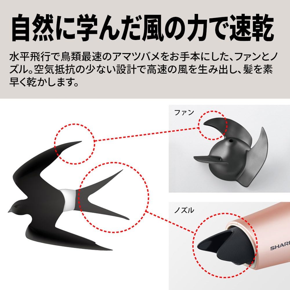 月額1,790円レンタルプラン：シャープ ドライヤー プラズマクラスター