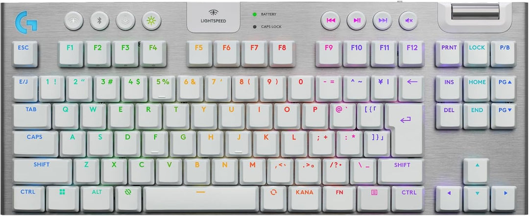 月額4,980円レンタルプラン：Logicool G G915 X LIGHTSPEED TKL ワイヤレス薄型ゲーミングキーボード G915WLX-TKL