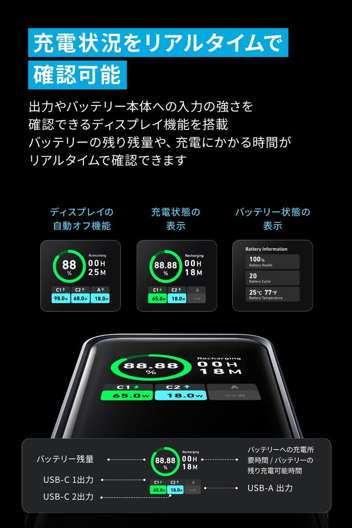 月額2,480円レンタルプラン：Anker Prime Power Bank (20000mAh, 200W) A1336011 ブラック