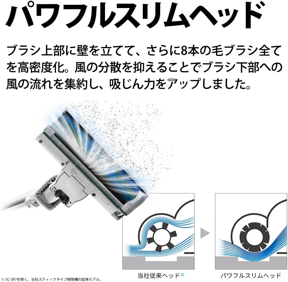 月額4,680円レンタルプラン：シャープ コードレススティック掃除機