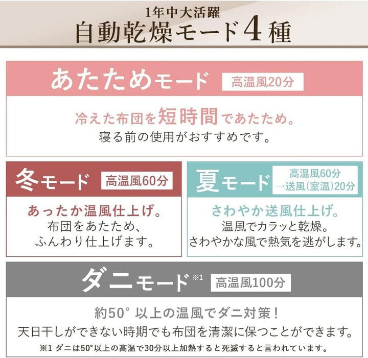 月額2,880円レンタルプラン：アイリスオーヤマ カラリエ ふとん乾燥機 ツインノズル くつ乾燥対応 FK-W2-W ホワイト