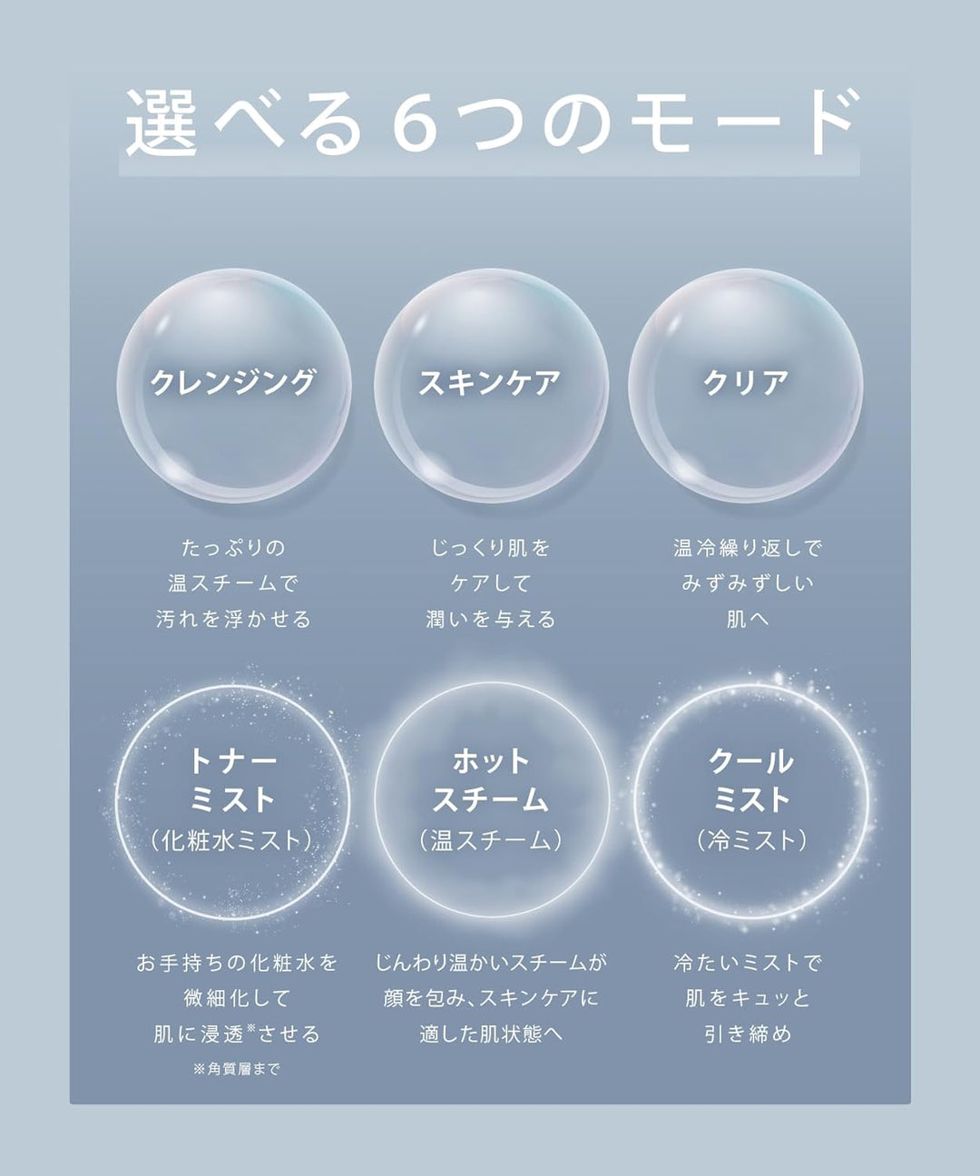 月額3,980円レンタルプラン：SALONIA ピュアブライト スチーマー 美顔器 SAL22207-BE ベージュ