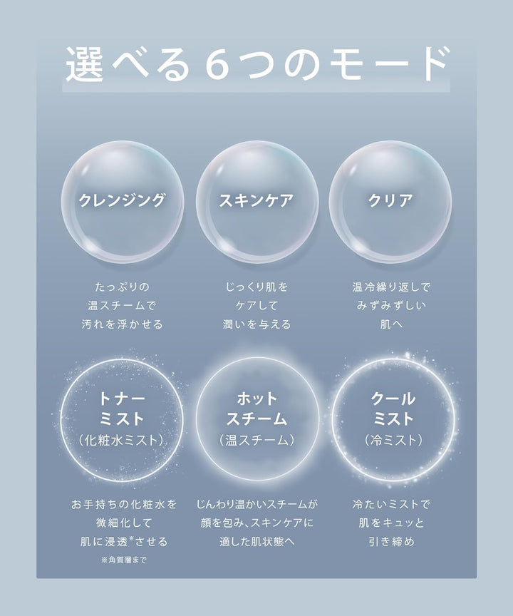 月額3,980円レンタルプラン：SALONIA ピュアブライト スチーマー 美顔器 SAL22207-BE ベージュ