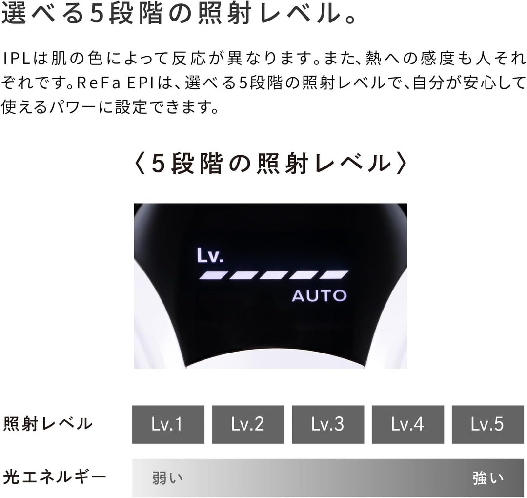 月額5,980円レンタルプラン：ReFa EPI RE-BA-00A ホワイト