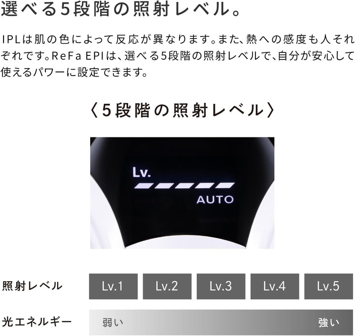 月額5,980円レンタルプラン：ReFa EPI RE-BA-00A ホワイト