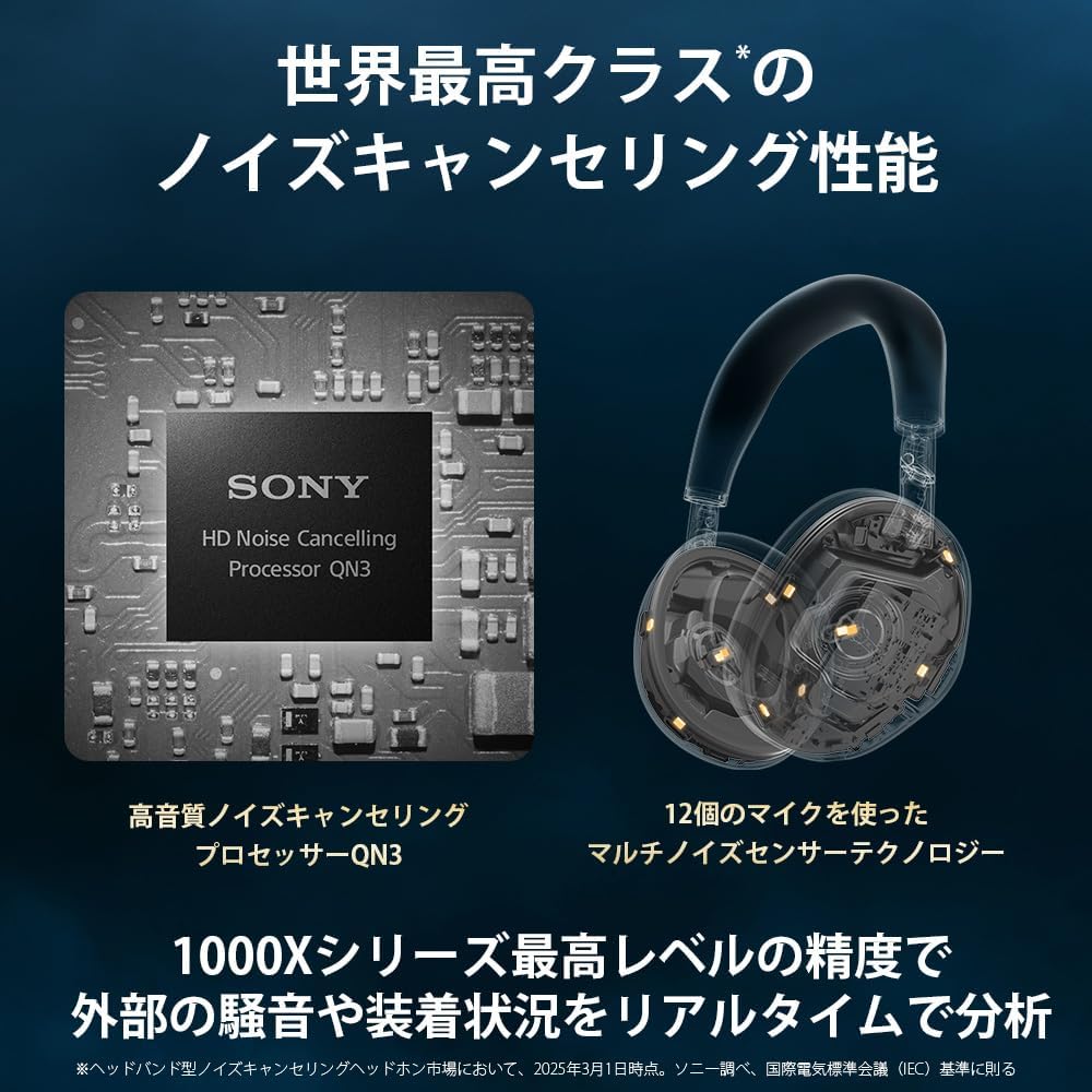 月額8,800円レンタルプラン：SONY ヘッドホン WH-1000XM6