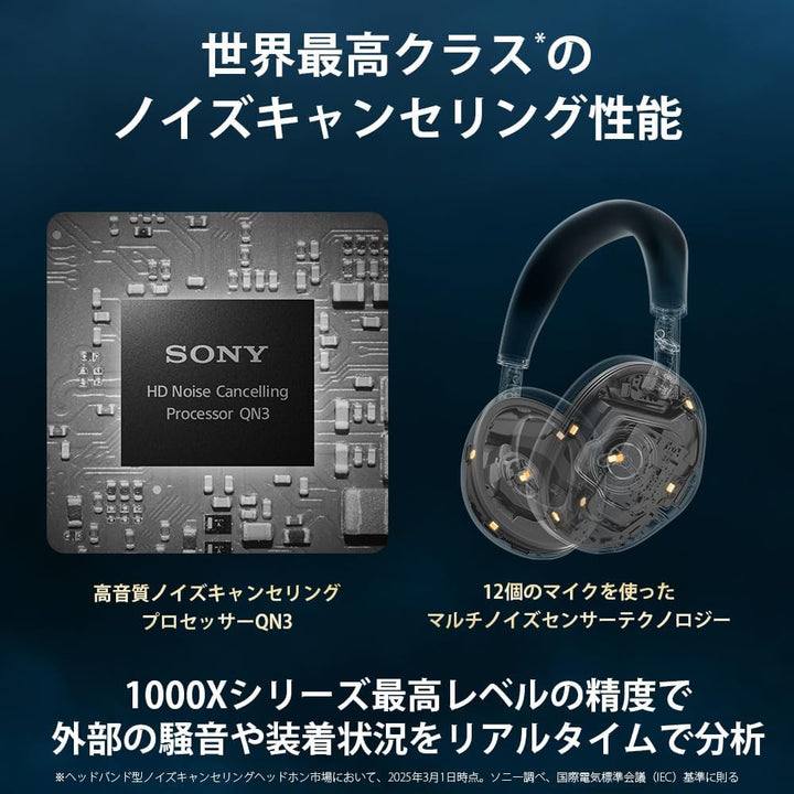 月額8,800円レンタルプラン：SONY ヘッドホン WH-1000XM6