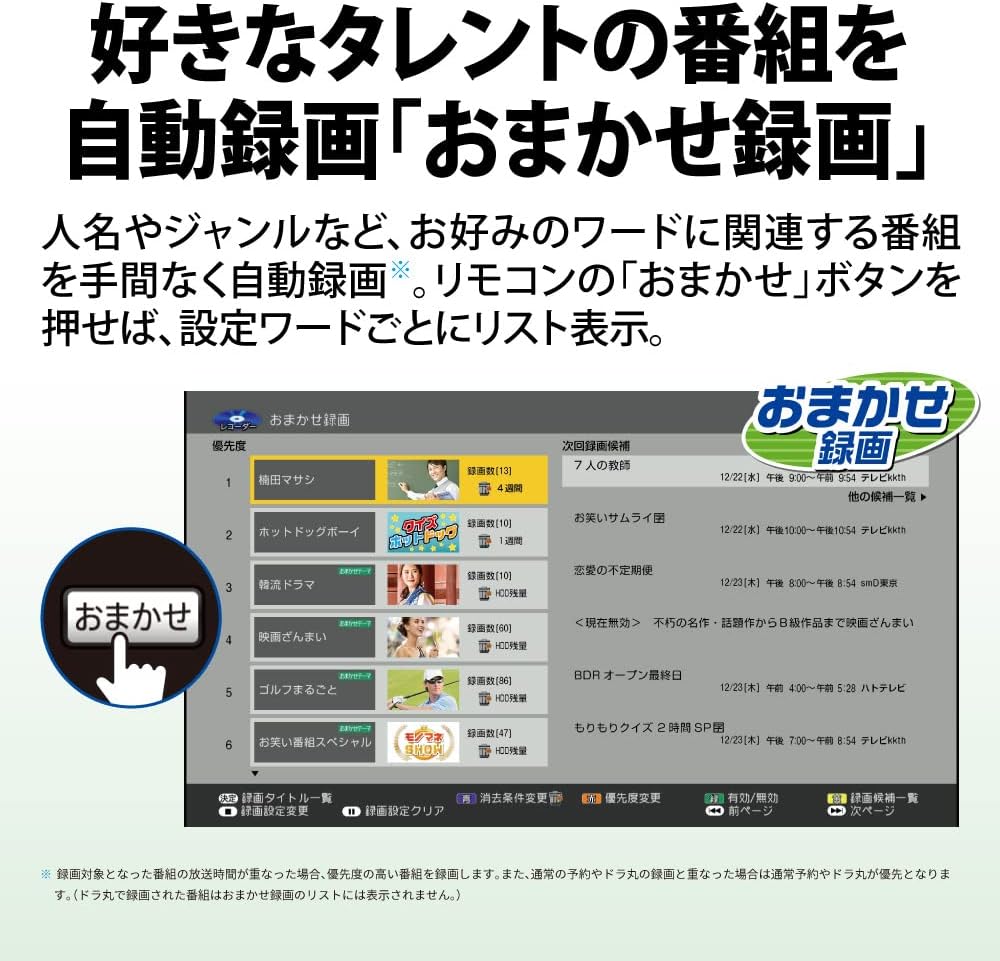 月額6,980円レンタルプラン：シャープ AQUOS ブルーレイレコーダー 2B