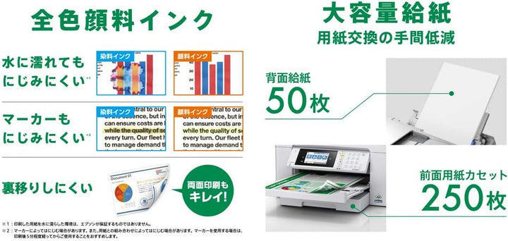 月額4,680円レンタルプラン：エプソン A3カラーインクジェット複合機 ビジネスプリンター PX-M6010F