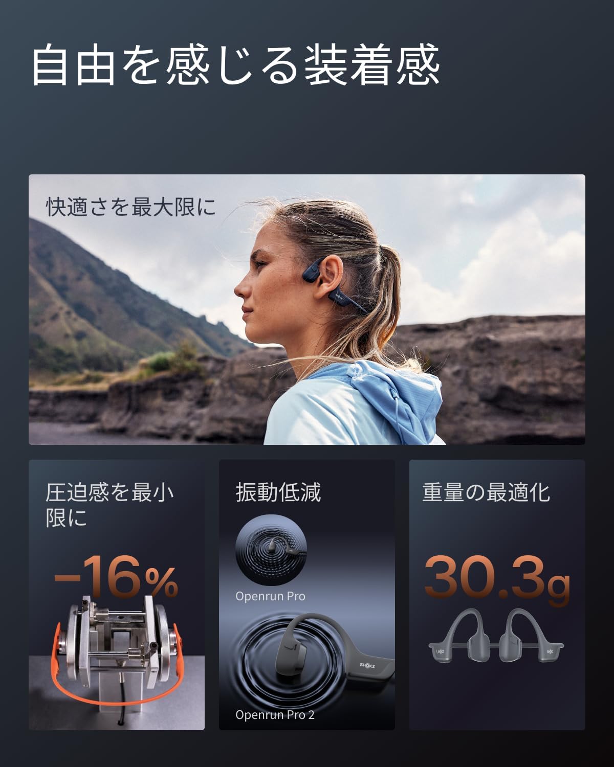 月額3,980円レンタルプラン：Shokz OpenRun Pro 2 骨伝導イヤホン S820