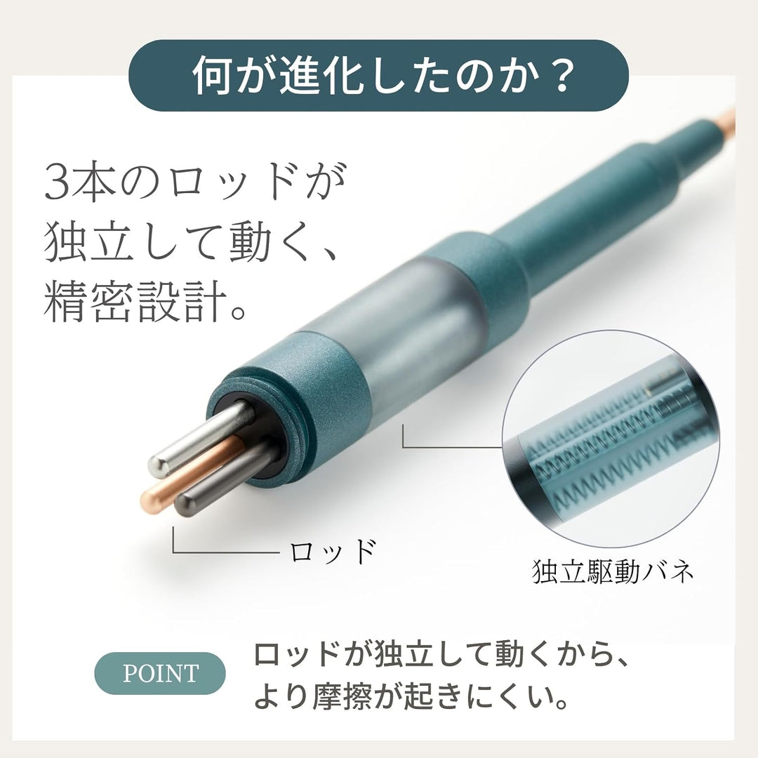 月額6,980円レンタルプラン：Corefit The FACE POiNTER GRAVITY 美顔器