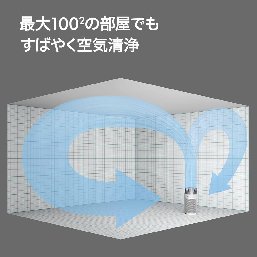 月額7,980円レンタルプラン：Dyson 空気清浄機 Dyson HushJet™ shizuka SP01WS