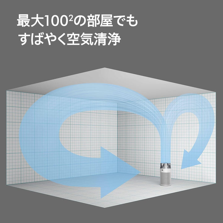 月額7,980円レンタルプラン：Dyson 空気清浄機 Dyson HushJet™ shizuka SP01WS