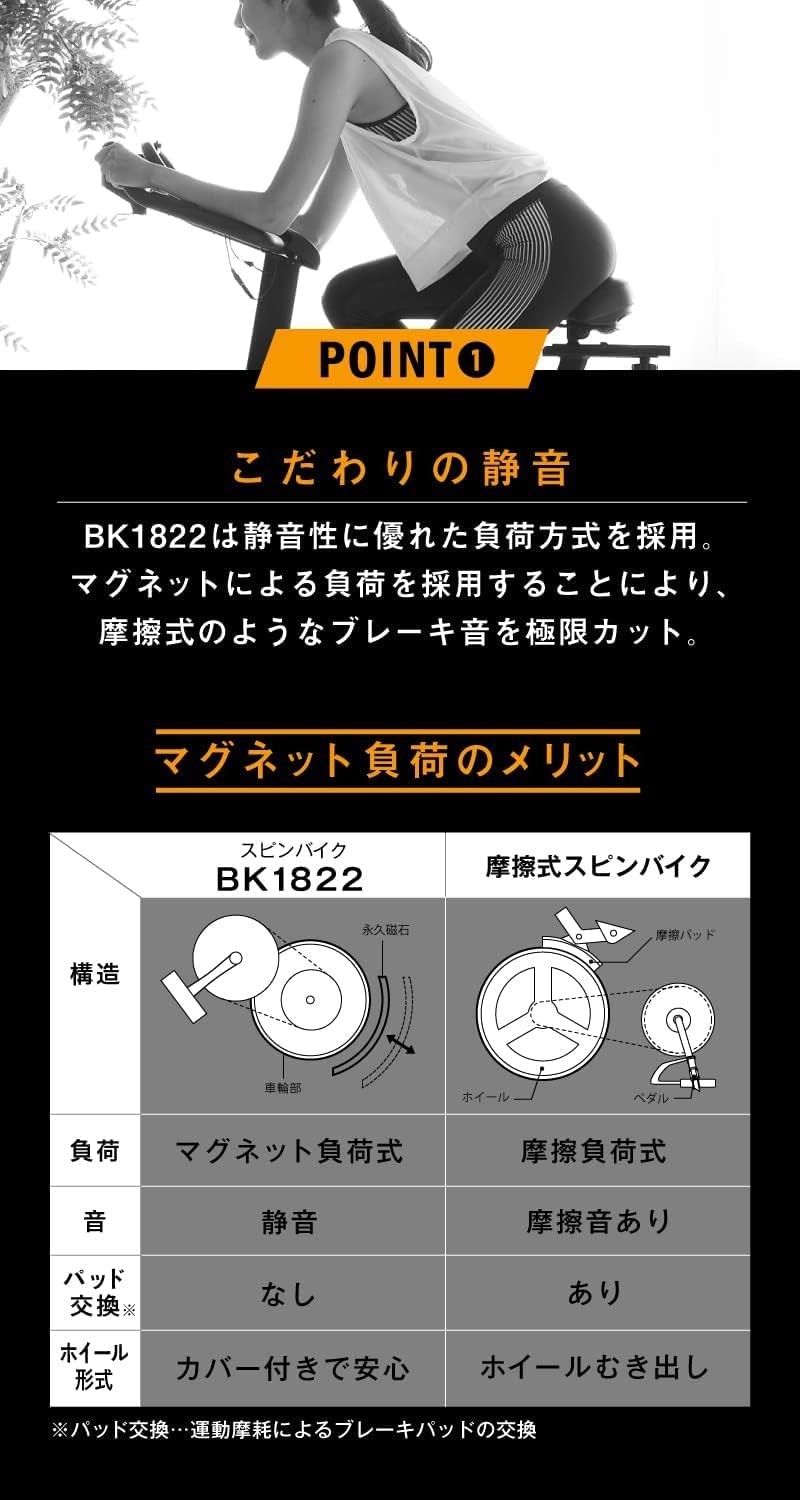 月額6,980円レンタルプラン： ALINCO スピンバイク1822 ミドルモデル ‎BK1822