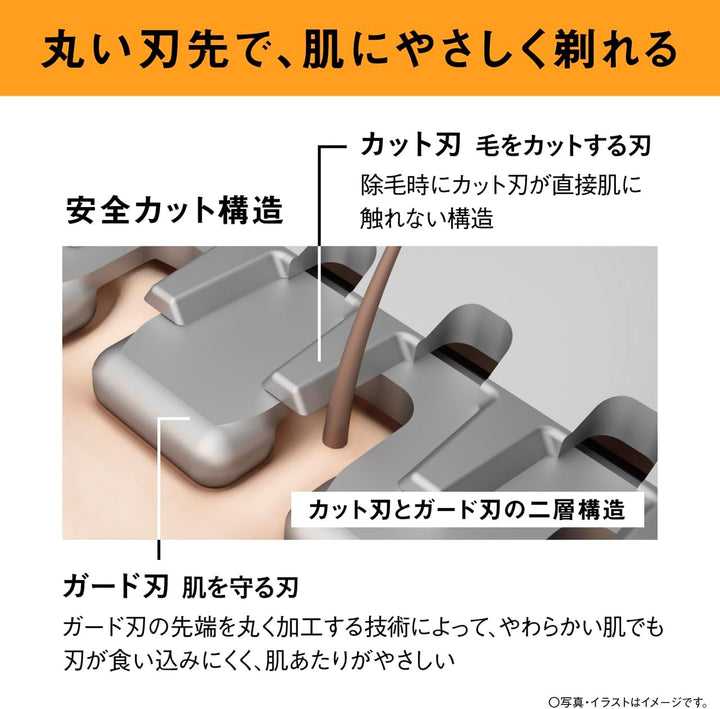 月額1,980円レンタルプラン：パナソニック ラムダッシュ ボディトリマー シェーバー ボディシェーバー ER-GK9A