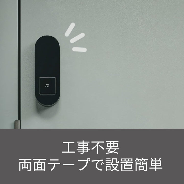 月額2,980円レンタルプラン： Qrio Pad スマートロック Q-KP2