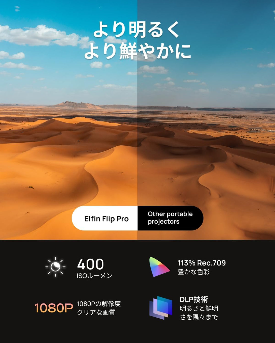 月額9,800円レンタルプラン：XGIMI Elfin Flip Pro プロジェクター
