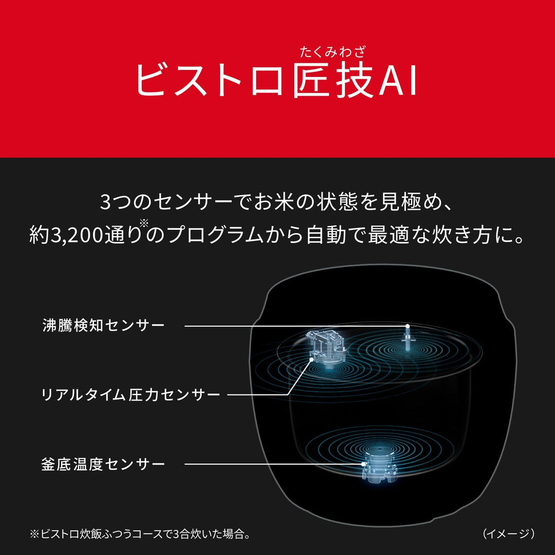 月額9,800円レンタルプラン：パナソニック 可変圧力IHジャー炊飯器 ビストロ Wおどり炊き 調理家電 SR-X710D-H ライトグレージュ