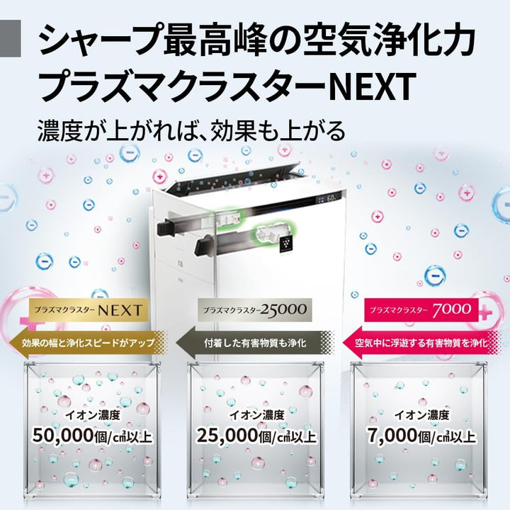 月額6,980円レンタルプラン：シャープ 加湿空気清浄機 KI-SX70-T ブラウン