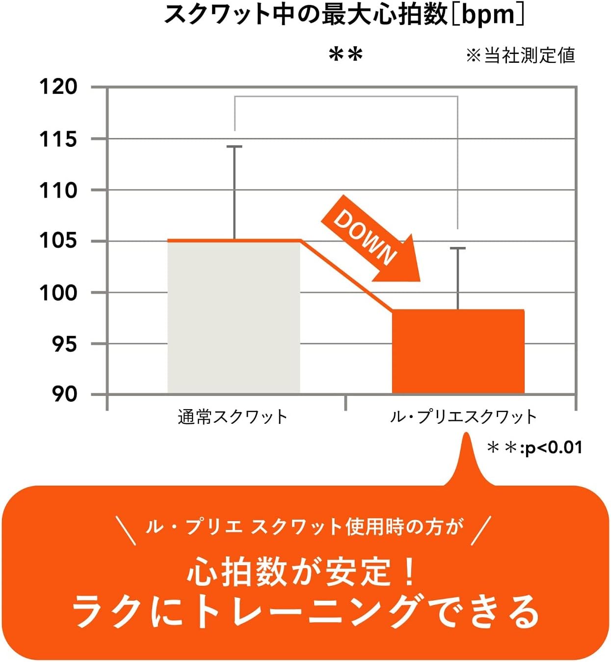 月額1,980円レンタルプラン：MIZUNO(ミズノ) ル・プリエスクワット