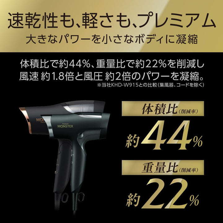 月額3,980円レンタルプラン：コイズミ BLDC ダブルファンドライヤー ヘアケア KHD-W996