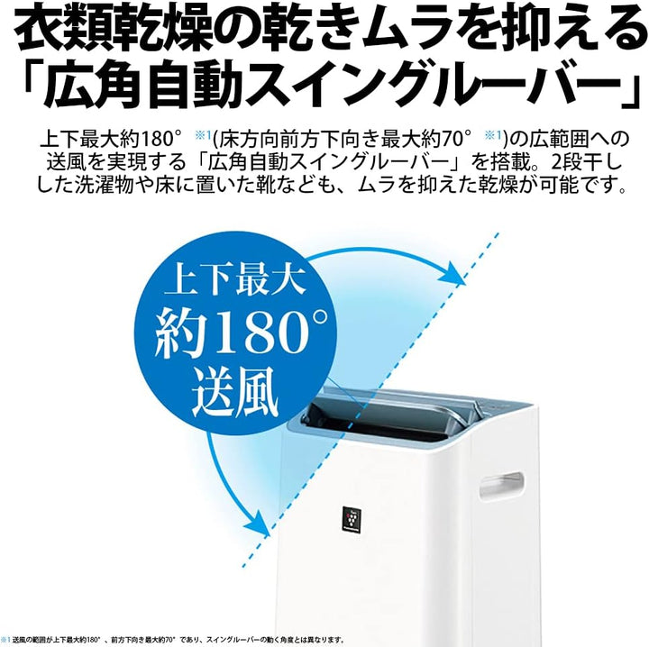 月額4,780円レンタルプラン：シャープ 空気清浄 除湿機 衣類乾燥機 CV-EF120-W