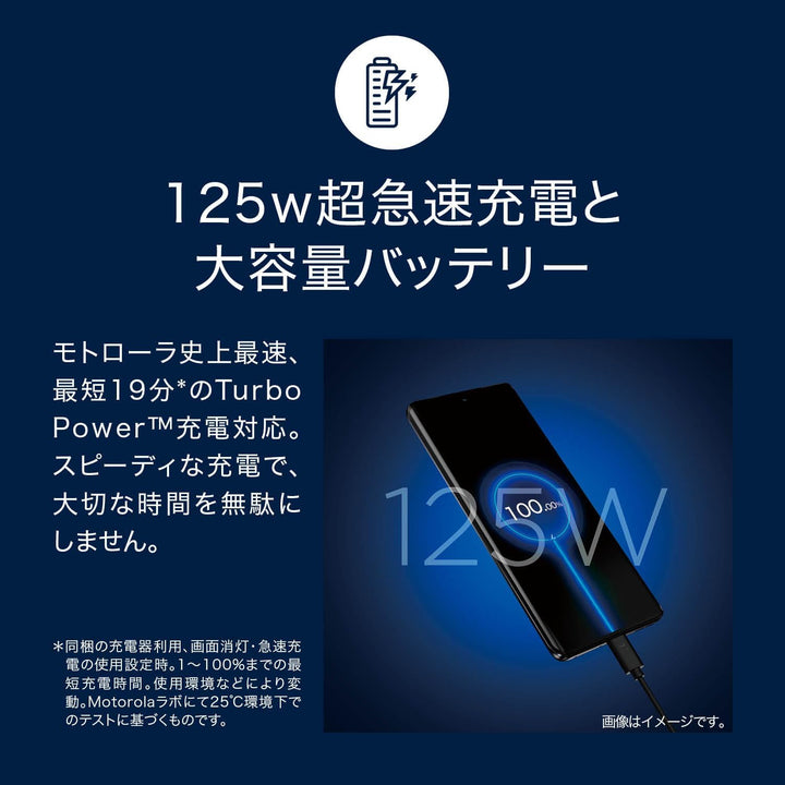 月額8,800円レンタルプラン：モトローラ edge 50 pro スマートフォン スマホ PB1K0000JP / PB1K0001JP