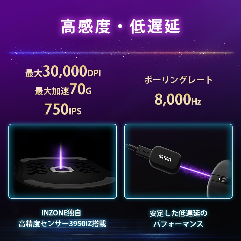 月額2,880円レンタルプラン：SONY ゲーミング INZONE Mouse-A マウス MSE-G500 ブラック