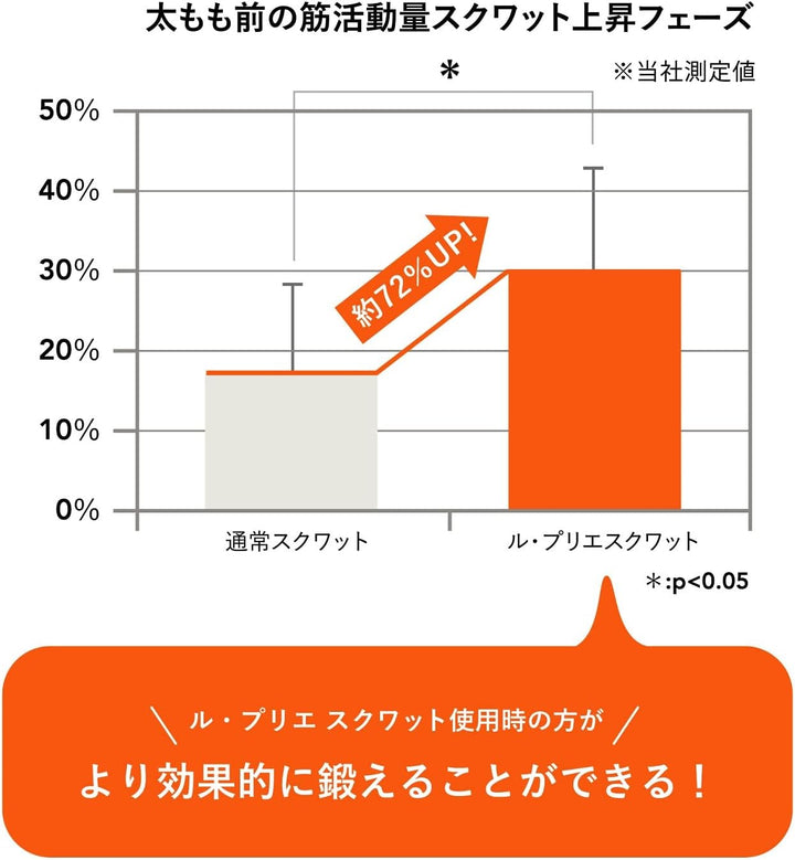 月額1,980円レンタルプラン：MIZUNO(ミズノ)  ル・プリエスクワット C3JHI90506 グレー